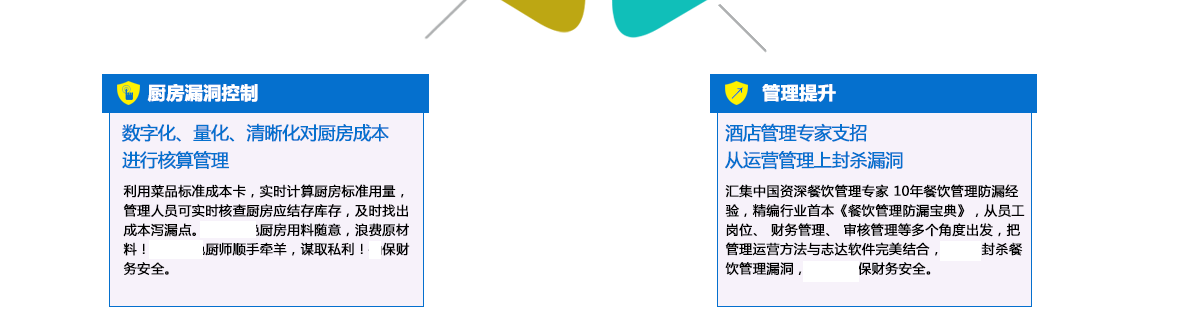 云方块餐饮管理软件(图4) 云方块餐饮管理软件(图4)