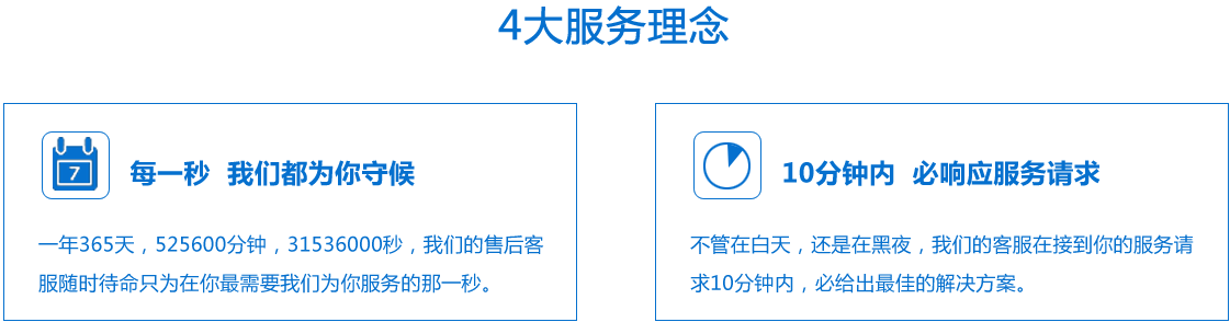 云方块餐饮管理软件(图7) 云方块餐饮管理软件(图7)