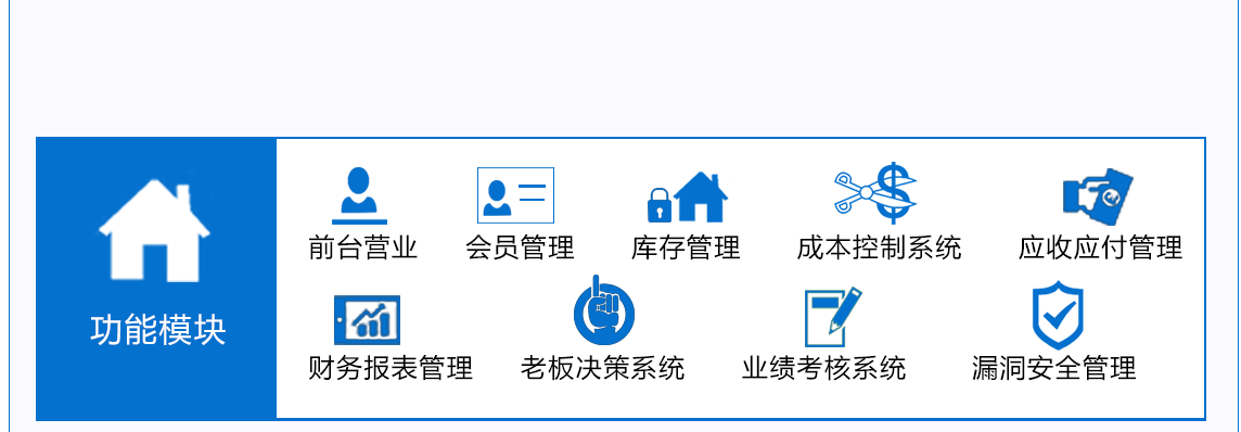 云方块餐饮管理软件(图12) 云方块餐饮管理软件(图12)